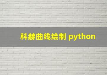 科赫曲线绘制 python